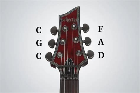 Drop C Tuning: The Ultimate Guide .